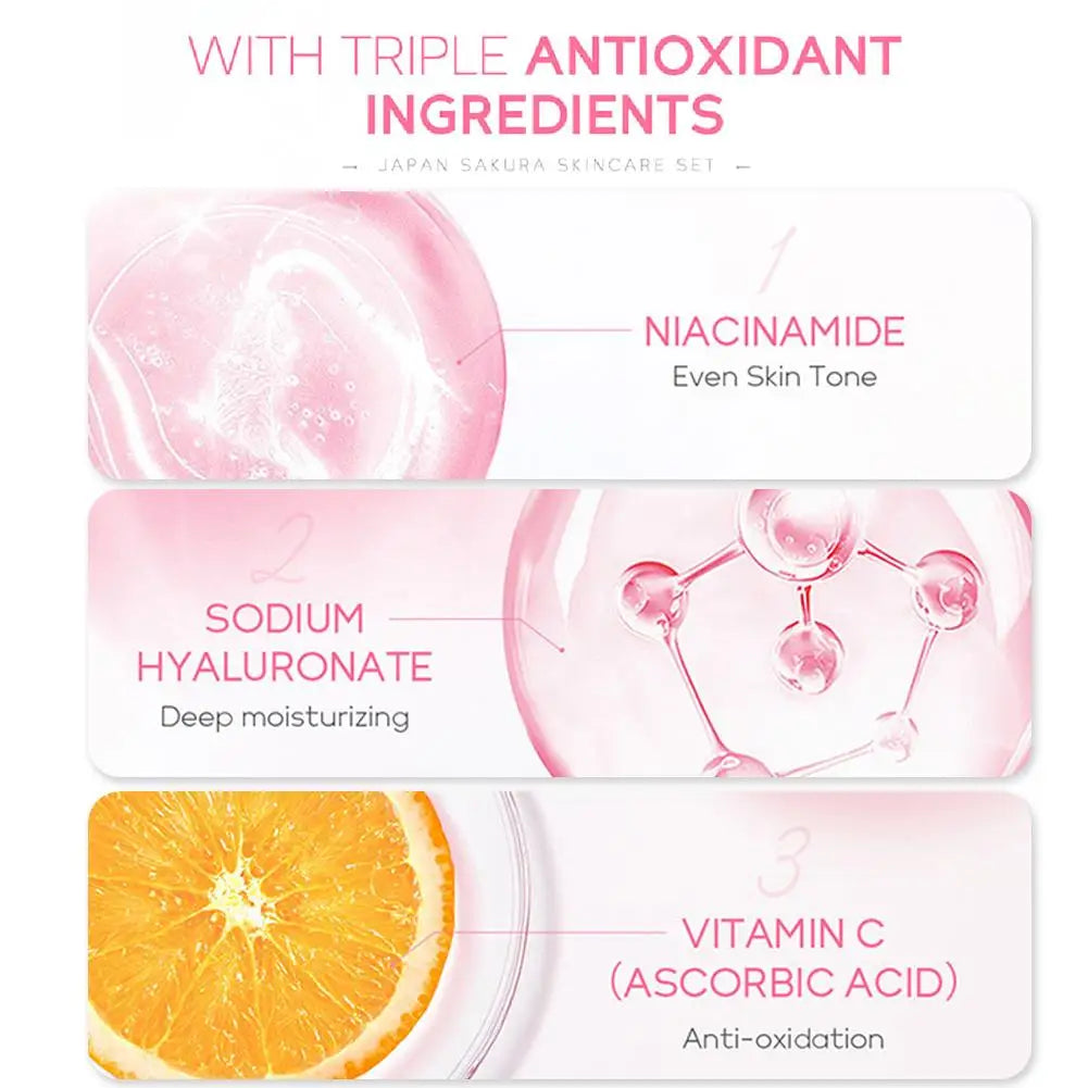 Skin care sets with Cleanser, Serum, Eye cream & Facial cream sunscreen