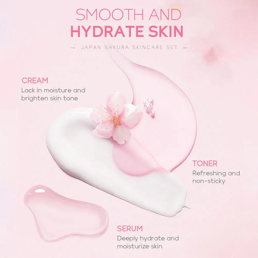 Skin care sets with Cleanser, Serum, Eye cream & Facial cream sunscreen
