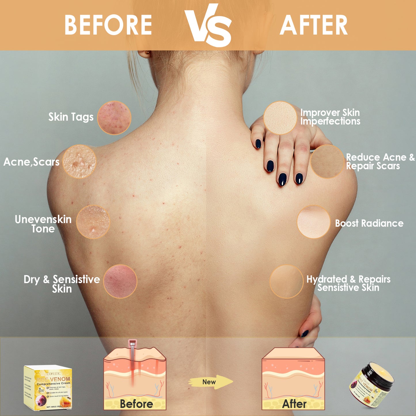 Hydrating & Moisturizing Body Cream - Daily Nourishing