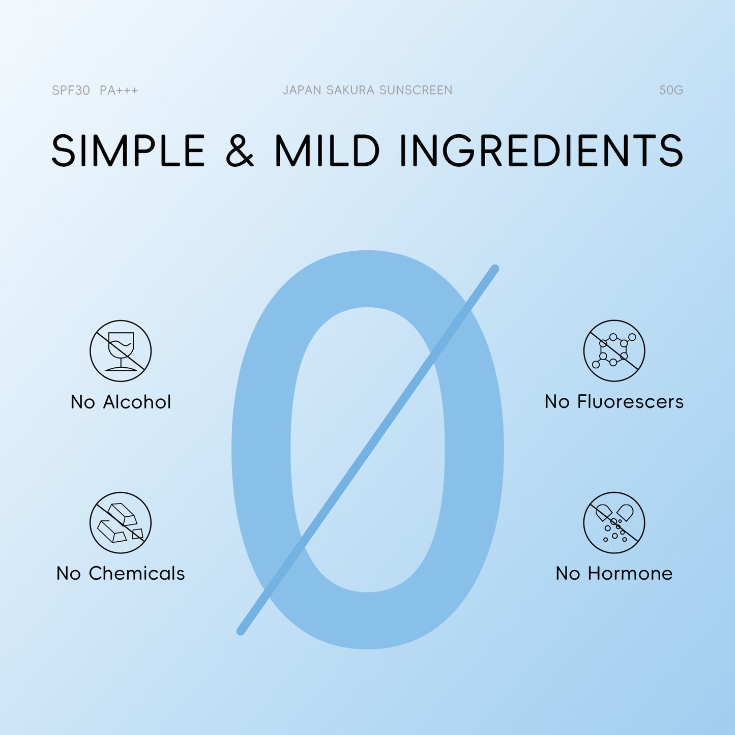 Cherry Blossom SunscreenSPF30