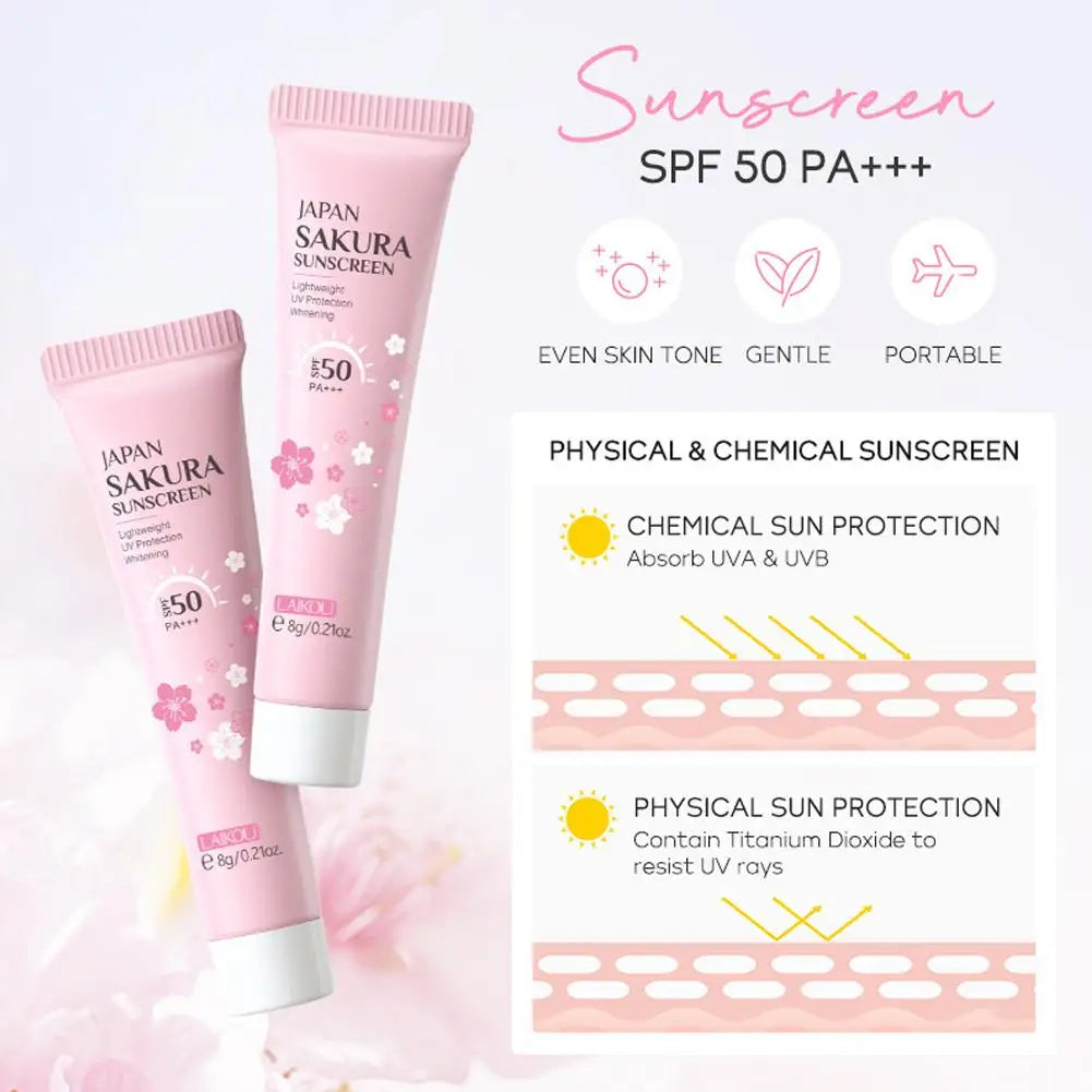 Skin care sets with Cleanser, Serum, Eye cream &  Facial cream sunscreen