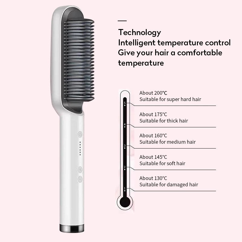 New 2 In 1 Hair Straightener Hot & Electric Hair Brush